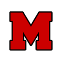 DuPont Manual