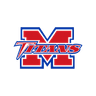 Mercer County