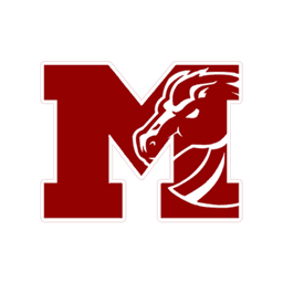 Milford