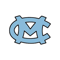 Moore Co.